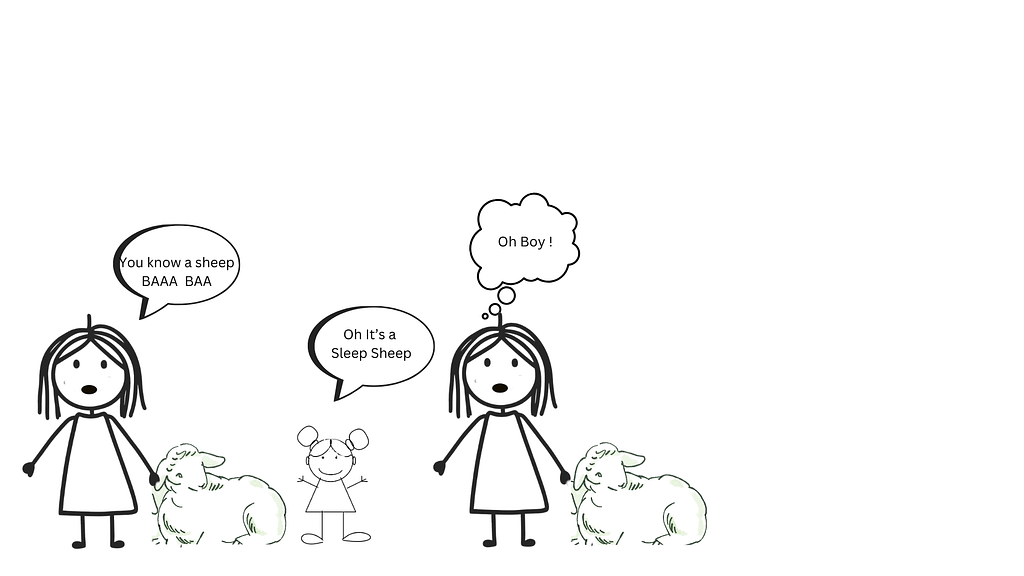 Cartoon of actual events with daughter