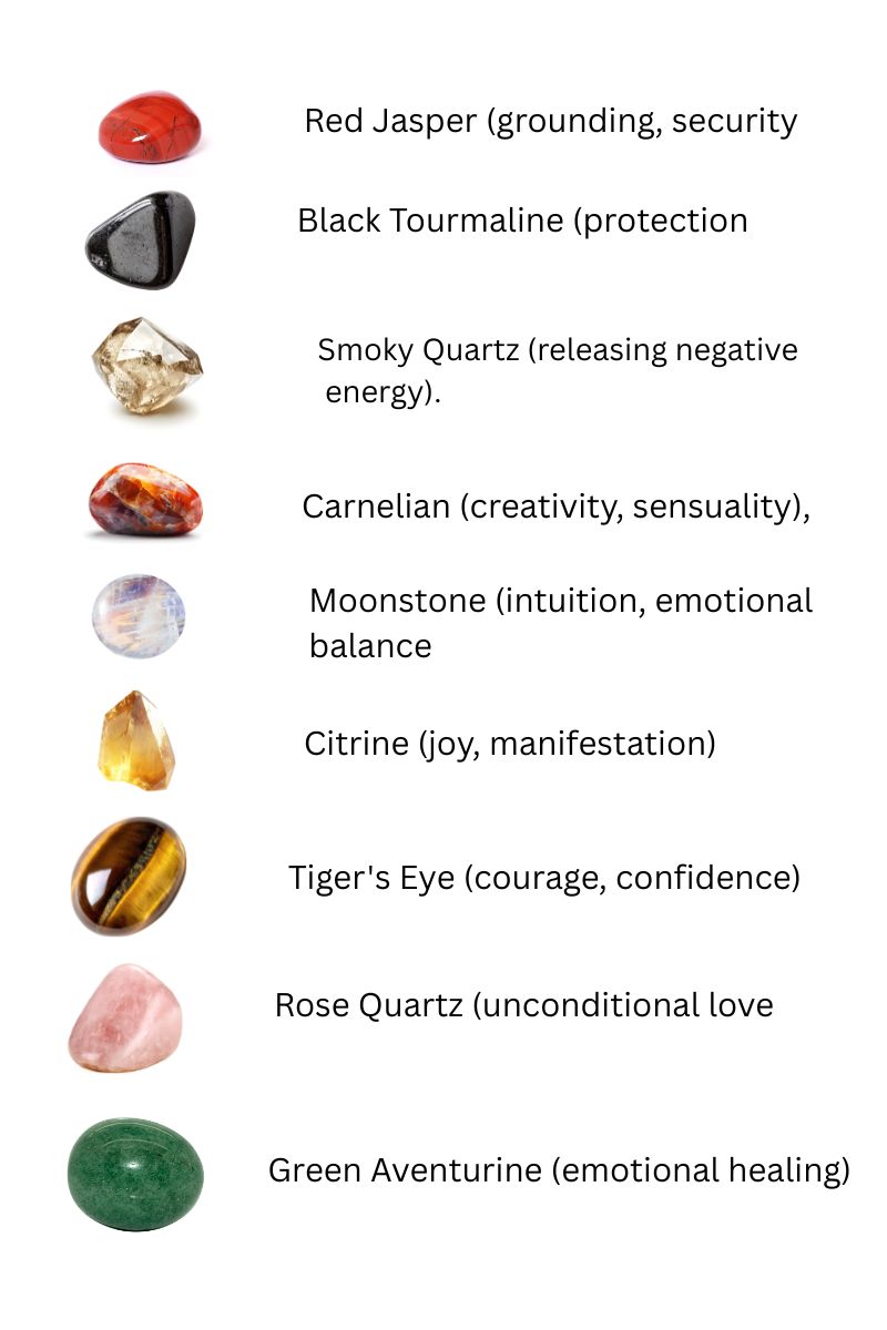 crystals to align chakras