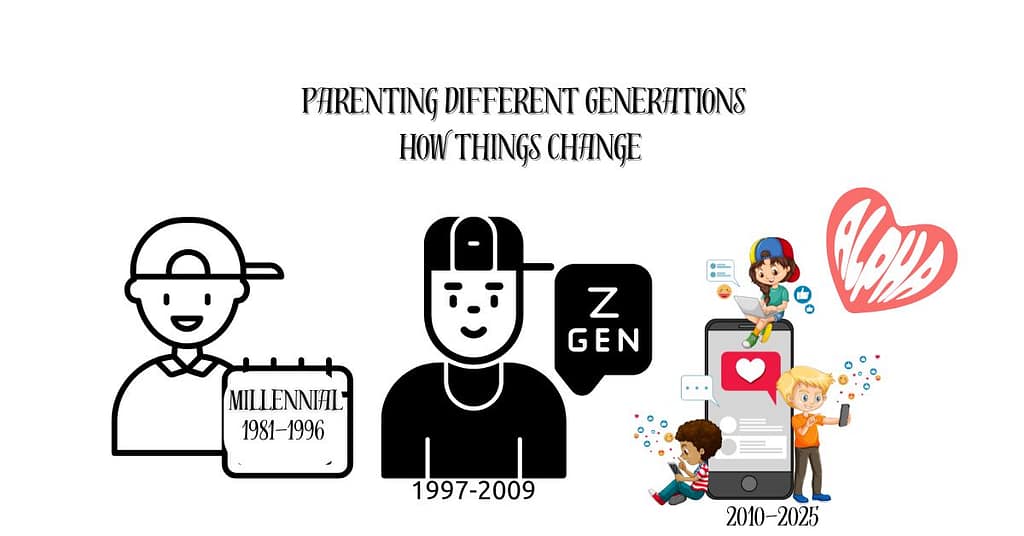 Parenting Different Generations How Things Change